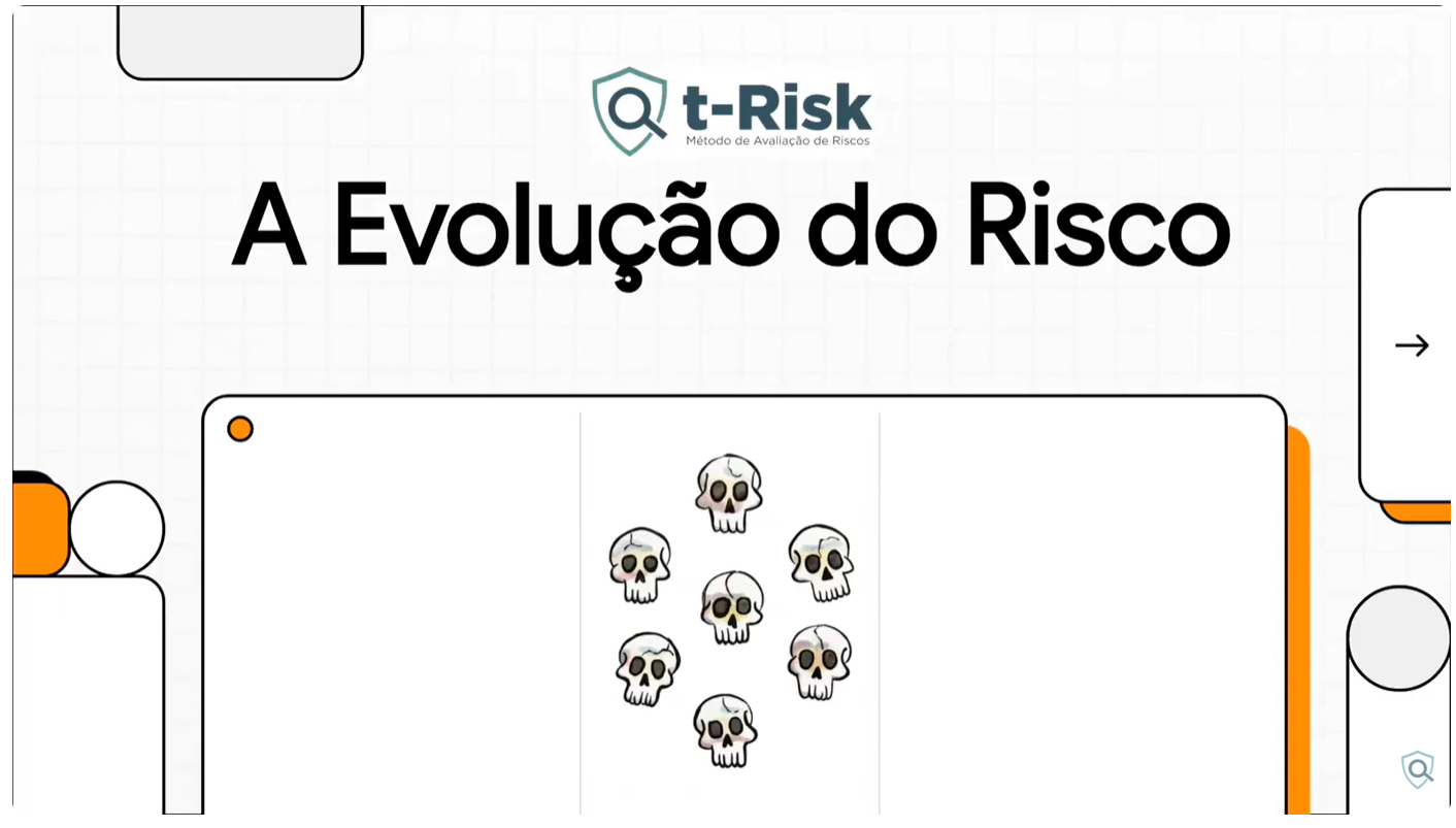 🎙️ T1-E7 - História e Gênese da Gestão de Riscos: das Civilizações Antigas à Era Digital